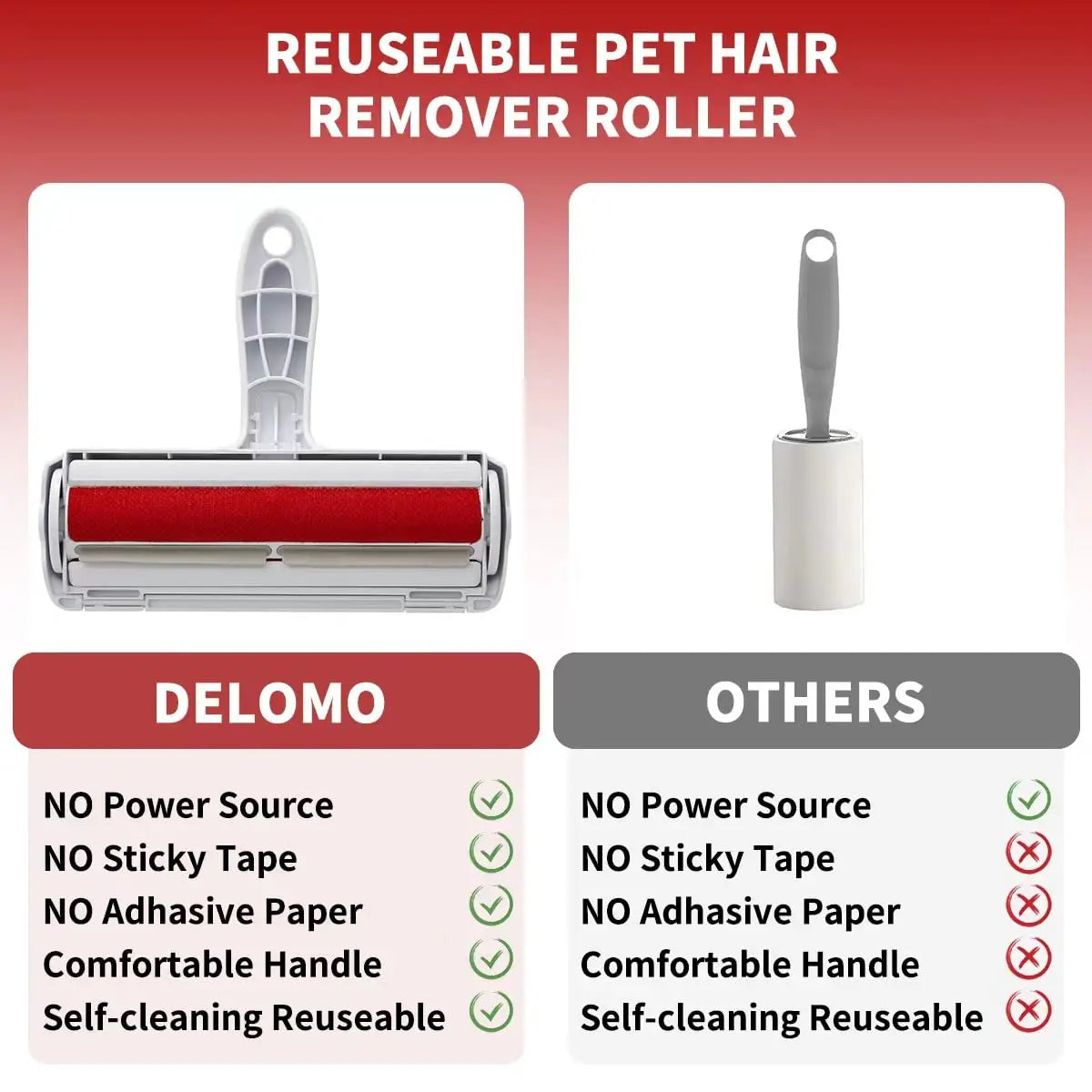 Pet Hair Remover Roller for Dog, Cat