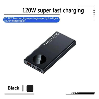 Super Fast Charging Powerbank