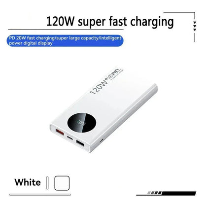 Super Fast Charging Powerbank